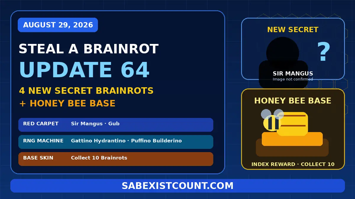 Steal a Brainrot August 29 Update: 4 New Secrets and Honey Bee Base