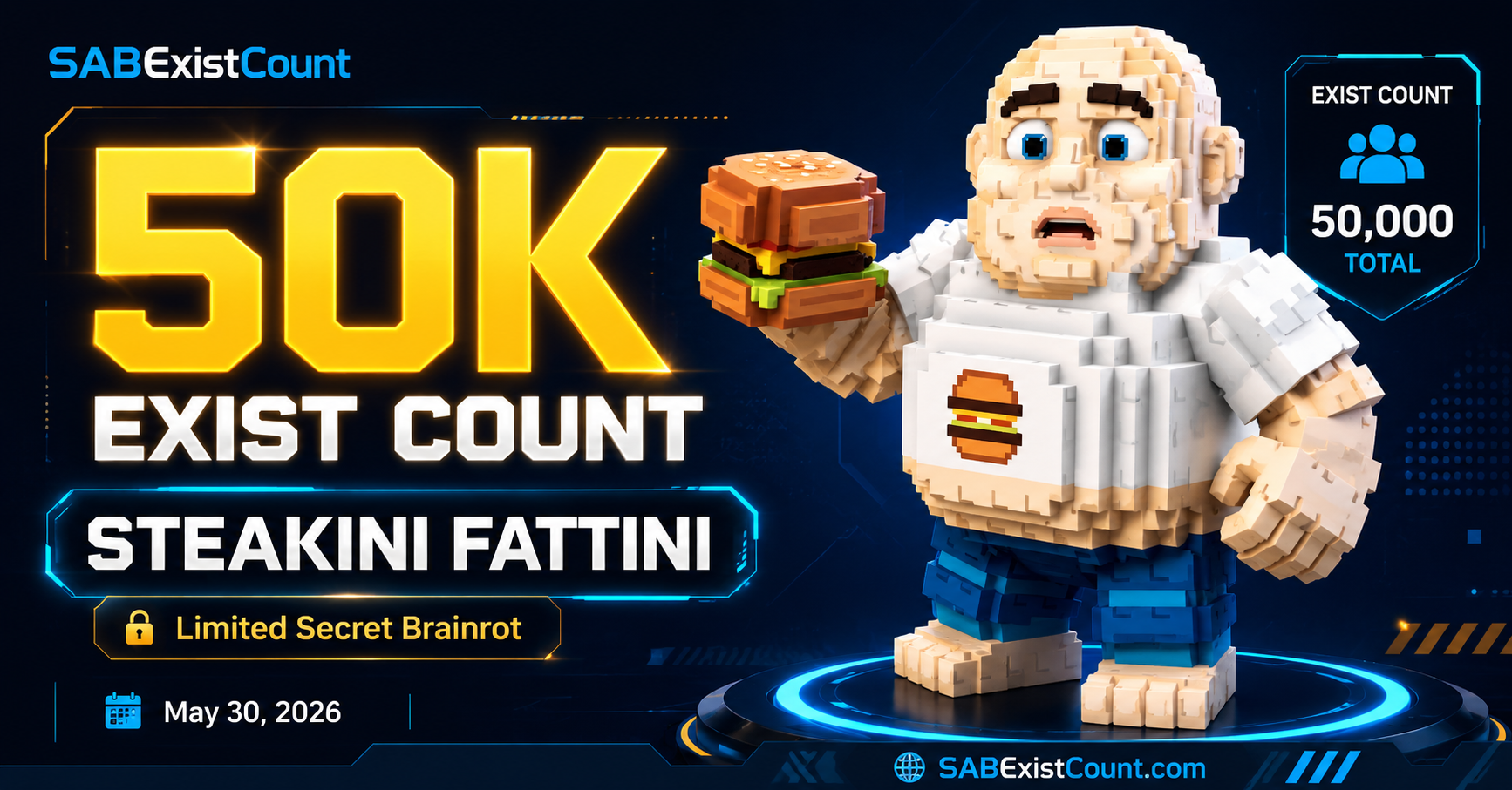 Steakini Fattini 50K Exist Count: Limited Secret Brainrot Added on May 30, 2026 | SABExistCount