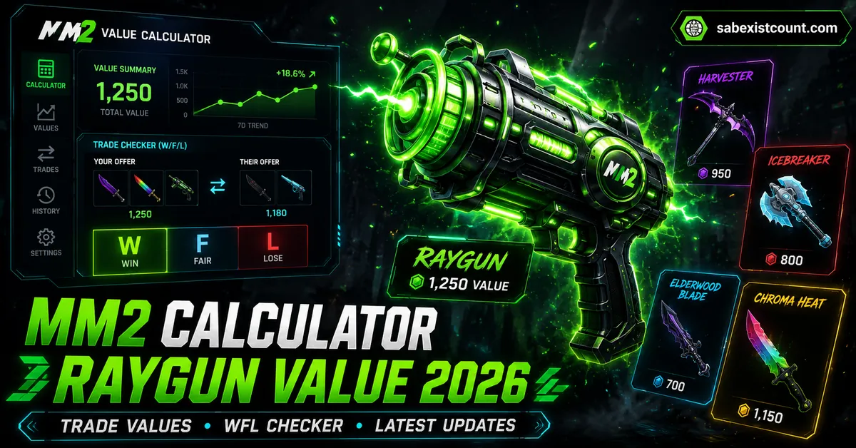 MM2 Calculator 2026: Check Trade Values and the Latest Raygun Value