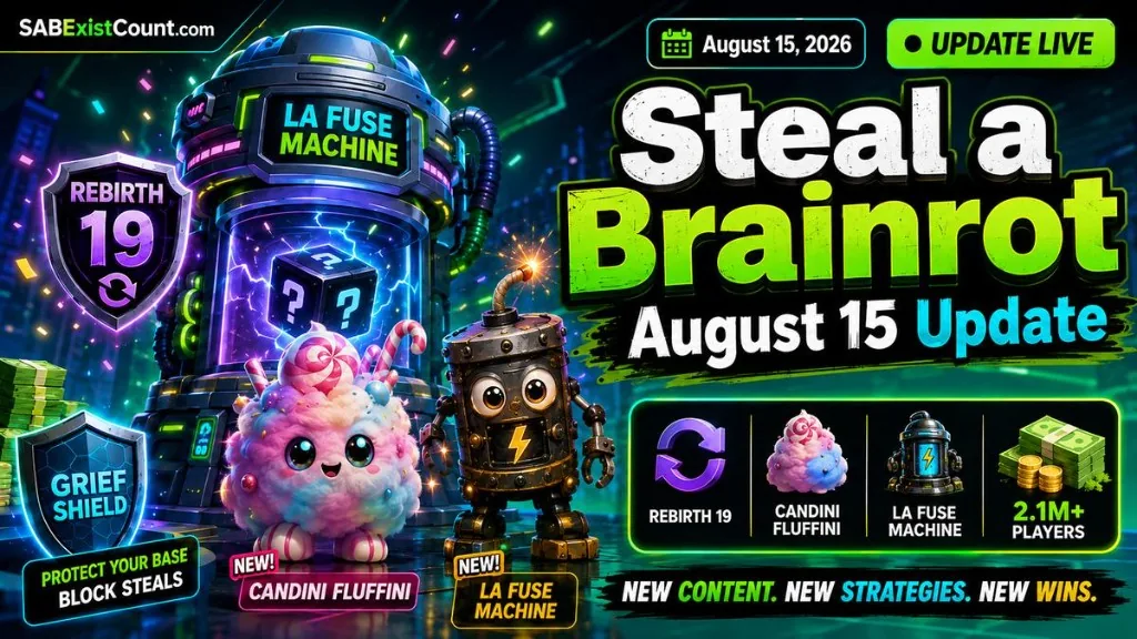 Steal a Brainrot August 15 Update Is Live – Rebirth 19, Candini Fluffini, La Fuse Machine & 2.1M Players