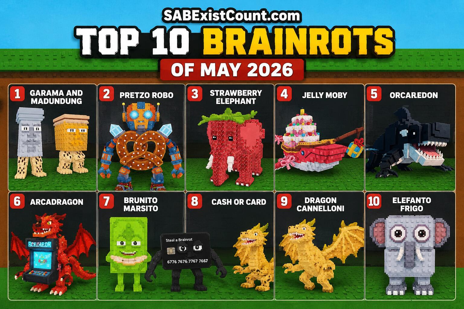May 2026 Top 10 Brainrot Exist Counts | SABExistCount