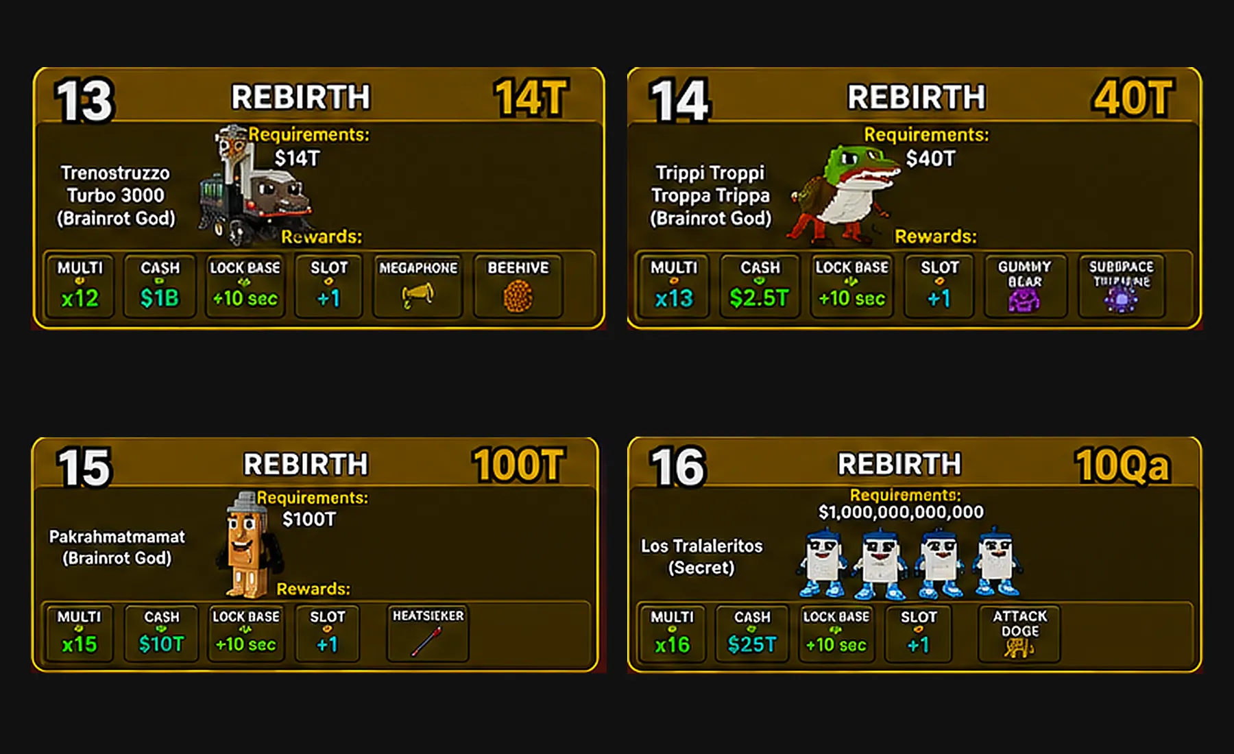 Rebirths 13–16: The Secret Requirement Starts Steal a Brainrot cash requirements, Brainrots, and rewards