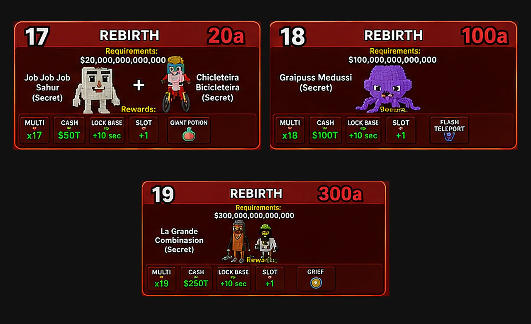 Rebirths 17–19: Current Endgame Steal a Brainrot cash requirements, Brainrots, and rewards